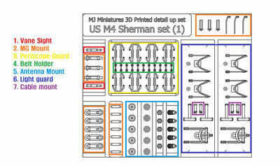 WW2 US Sherman detail up set (1)